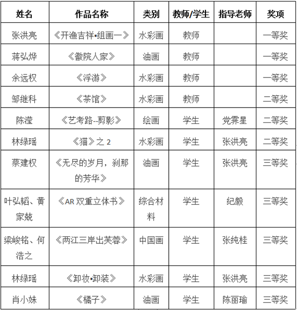 永利皇宫赌场(中国)官方网站