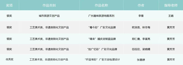 永利皇宫赌场(中国)官方网站